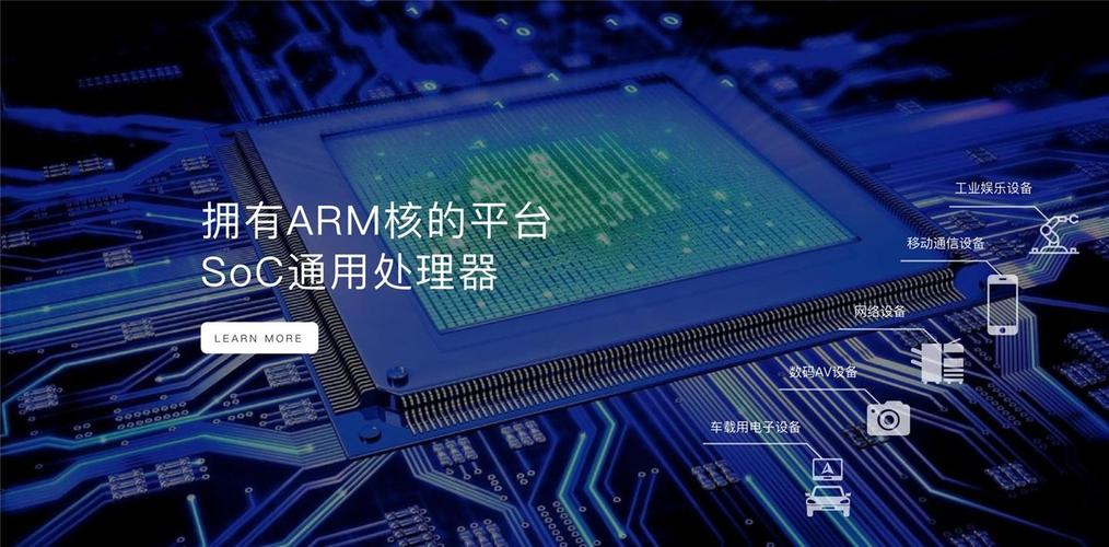 等方面的系统级芯片 soc 半导体芯片,但 socionext 没有自己的工厂,是